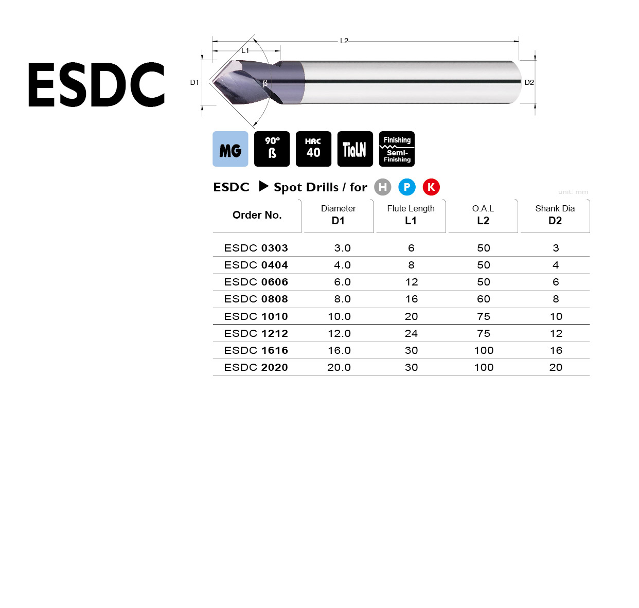 Spot Drill,Carbide Tools, ESDC